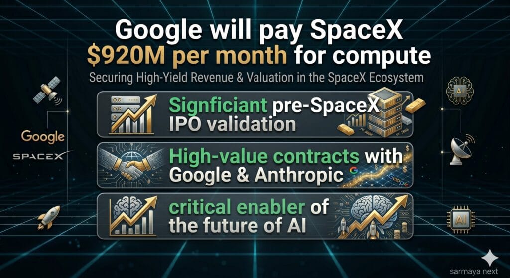 google-spacex-ai-compute-deal