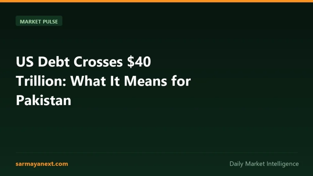 US Debt Crosses $40 Trillion: What It Means for Pakistan