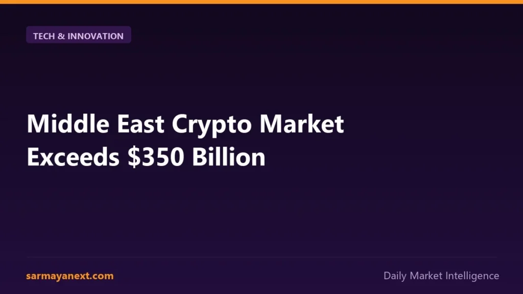 Middle East Crypto Activity — Middle East Crypto Market Exceeds $350 Billion