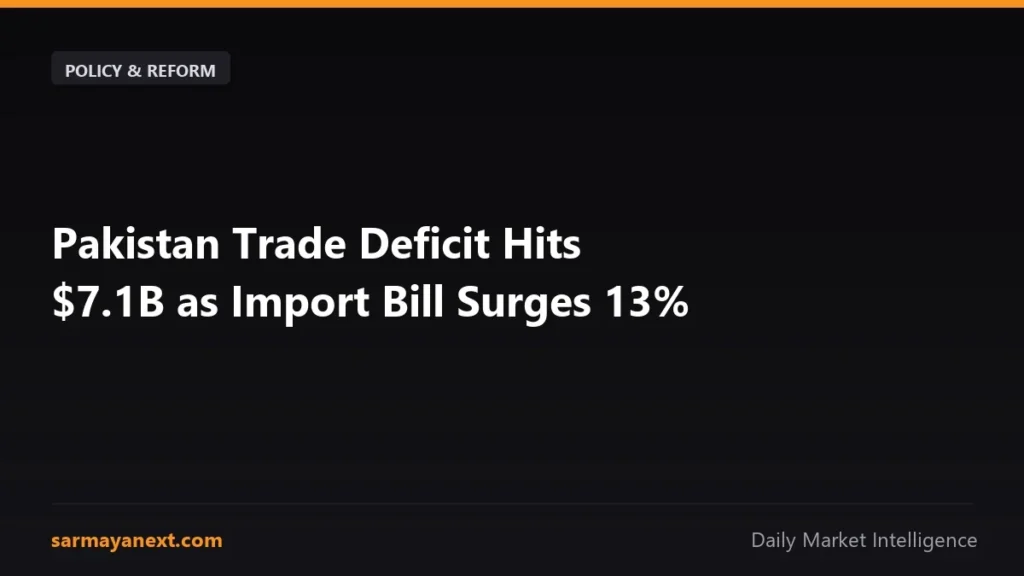 Pakistan Trade Deficit Hits $7.1B as Import Bill Surges 13%